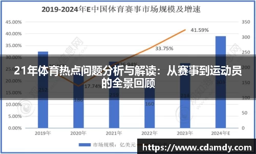 21年体育热点问题分析与解读：从赛事到运动员的全景回顾