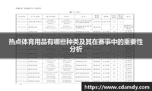 热点体育用品有哪些种类及其在赛事中的重要性分析